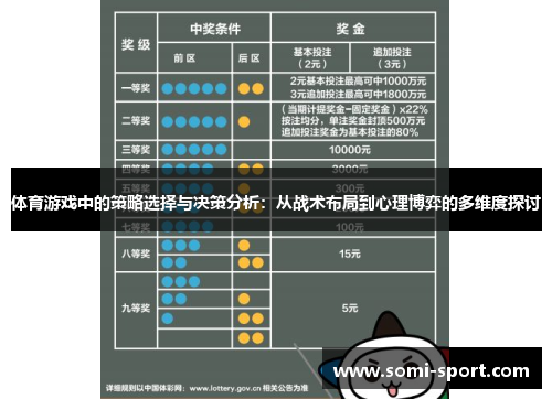 体育游戏中的策略选择与决策分析：从战术布局到心理博弈的多维度探讨