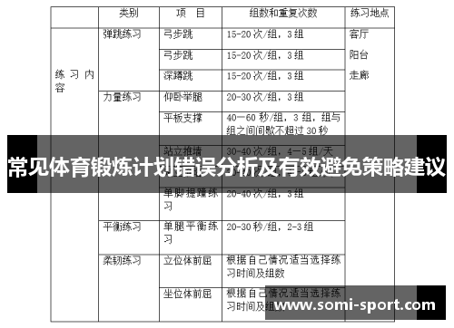 常见体育锻炼计划错误分析及有效避免策略建议